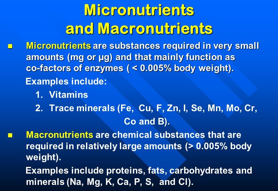 Micro-macro-nutrients